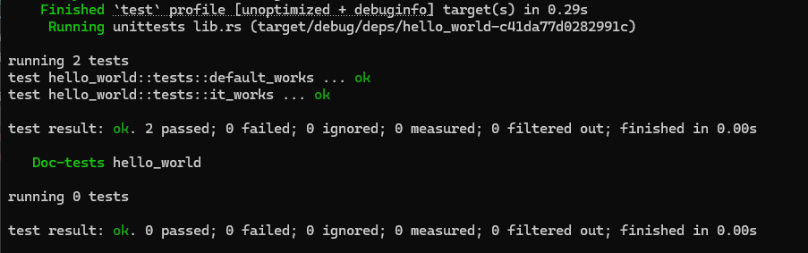 Unit test result